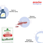 Bison Bleaching Powder - 500g*50 nos | 25Kg Bag | Pack of 1 - Image 2